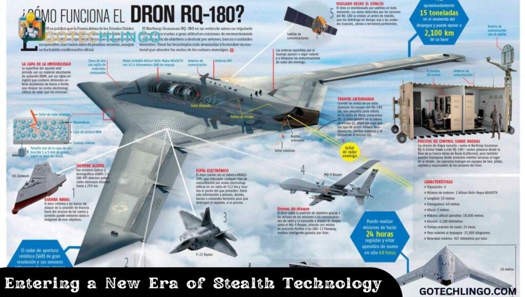 Entering a New Era of Stealth Technology