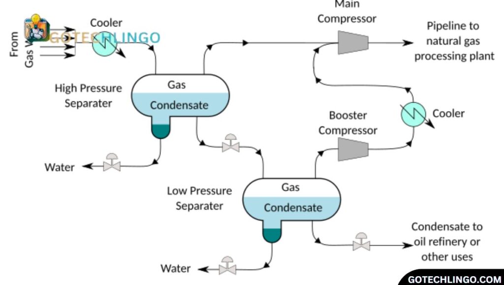 Troubleshooting Common Problems